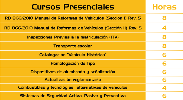 Cursos Presenciales